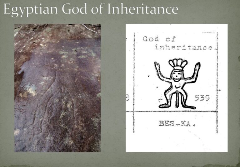 Egyptian God of Inheritance